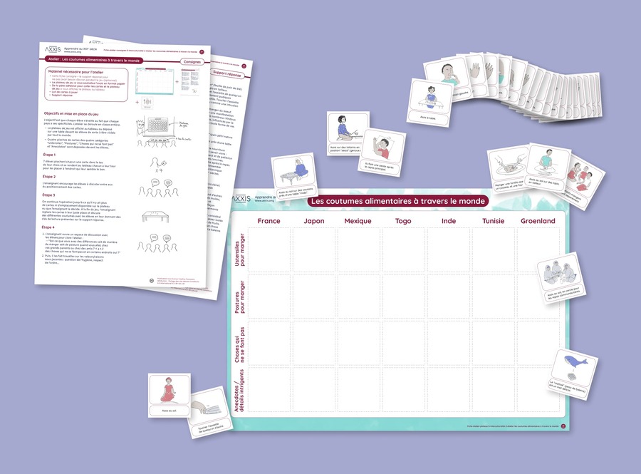 Jeu pédagogique à destination des enfants pour apprendre les différentes coutumes alimentaires à travers le monde.