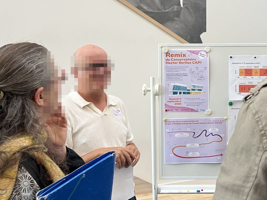 Mise en situation des visuels de communication