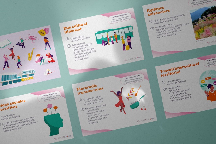 Cartes d'inspiration pour l'atelier