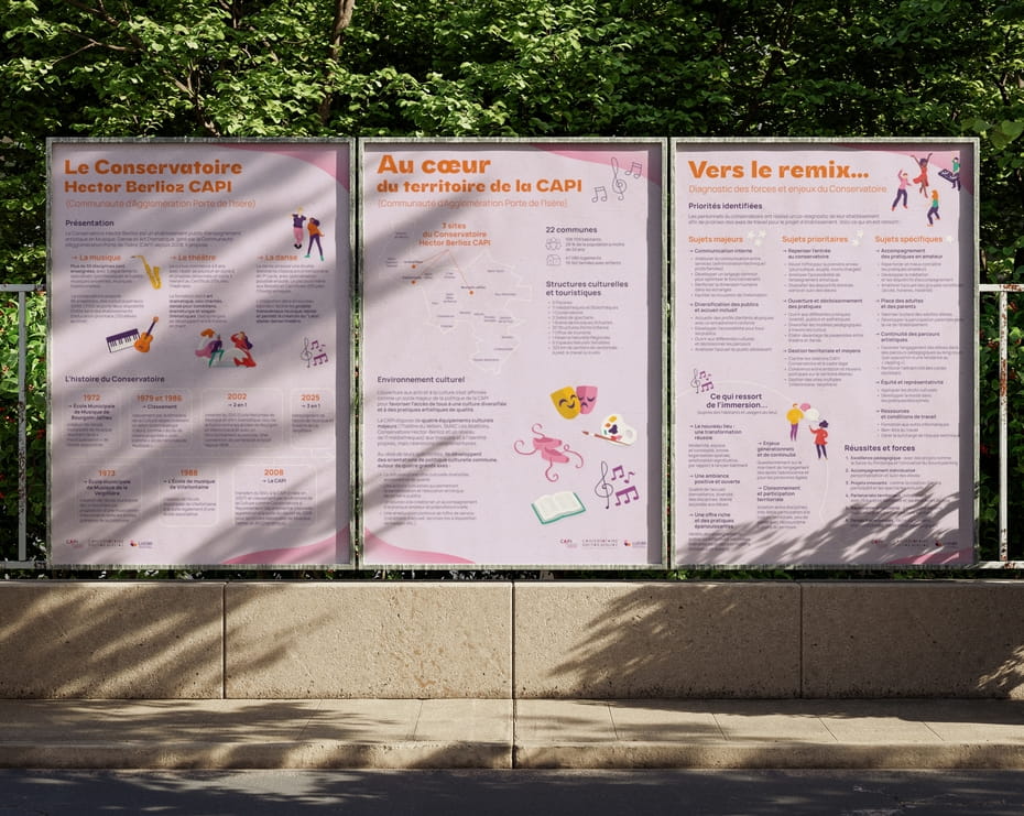 Visuels de la visite guidée