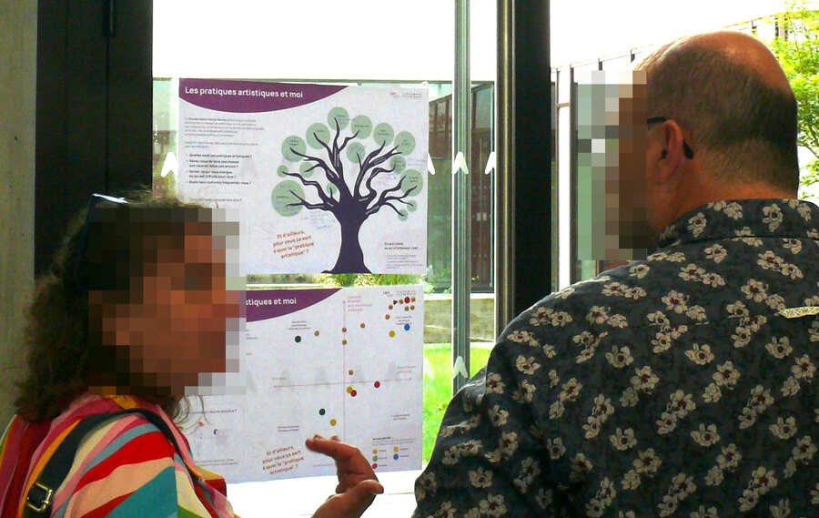 Interview sociologique