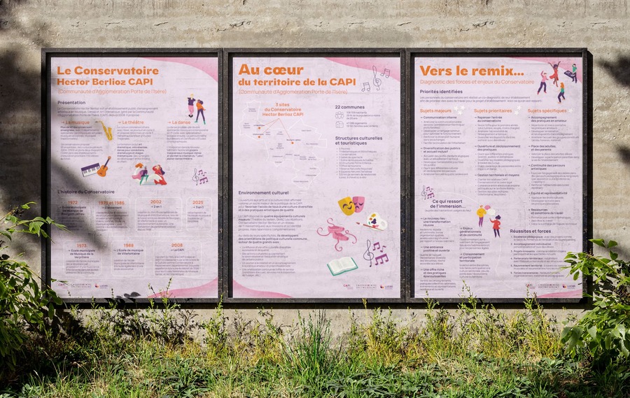 Visuels de la visite guidée