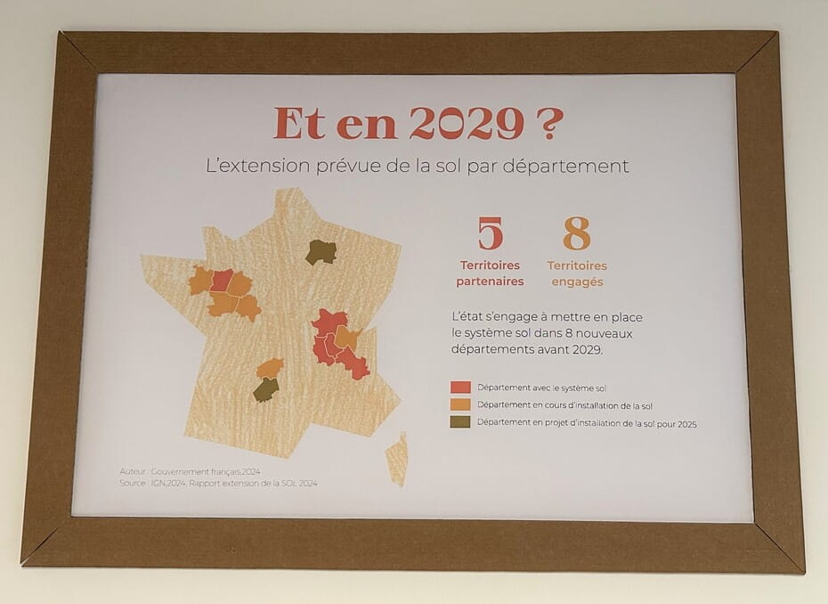 Infographie sur l'avenir du projet