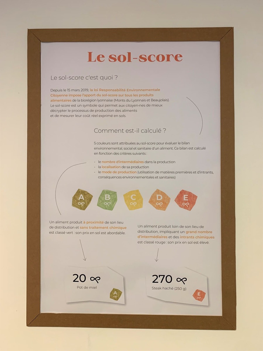 Une des infographies présente dans la boulangerie qui explique comment la sol fonctionne