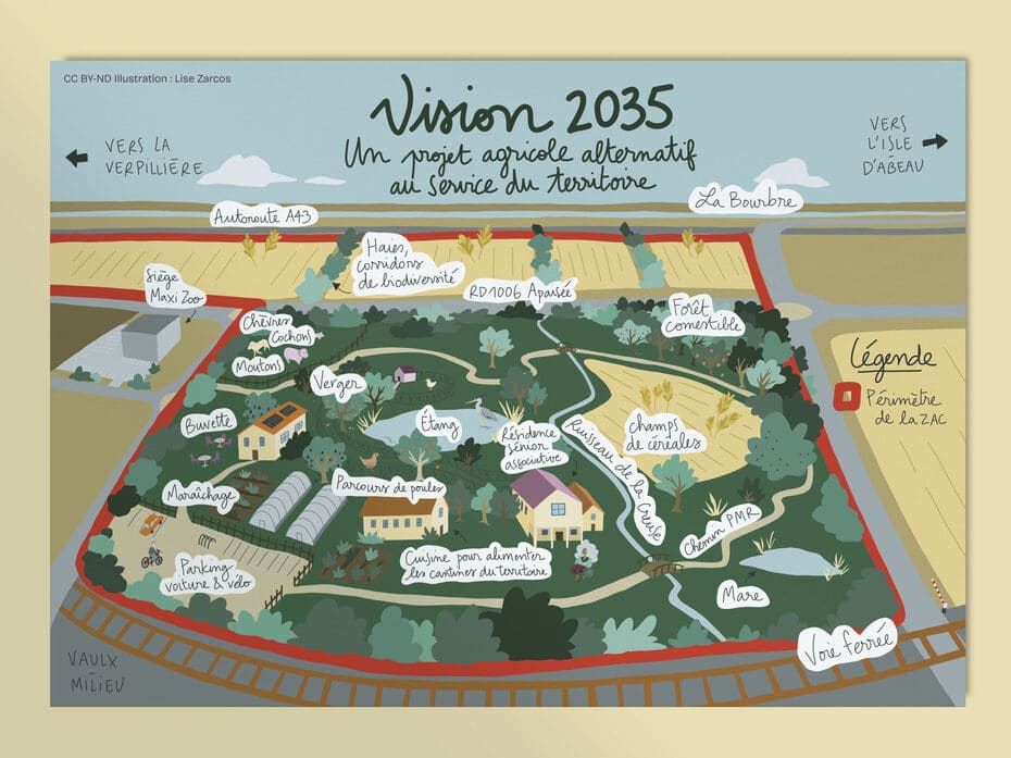 Support composé d'une illustration numérique en aplats colorés d'un champ composé de plein d'initiatives agricoles locales
             (maraîchage, cantine pour alimenter le territoire, verger, parcours de poules, corridor de biodiversité, etc.)